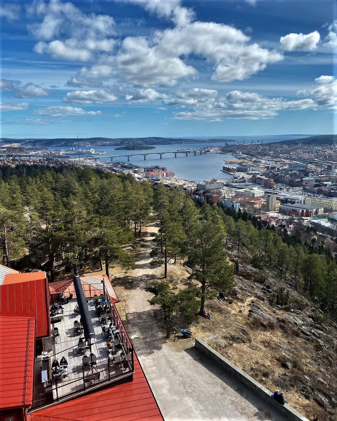 Norra Bergets Friluftsmuseum: Historiska Vyer vid Sundsvall
